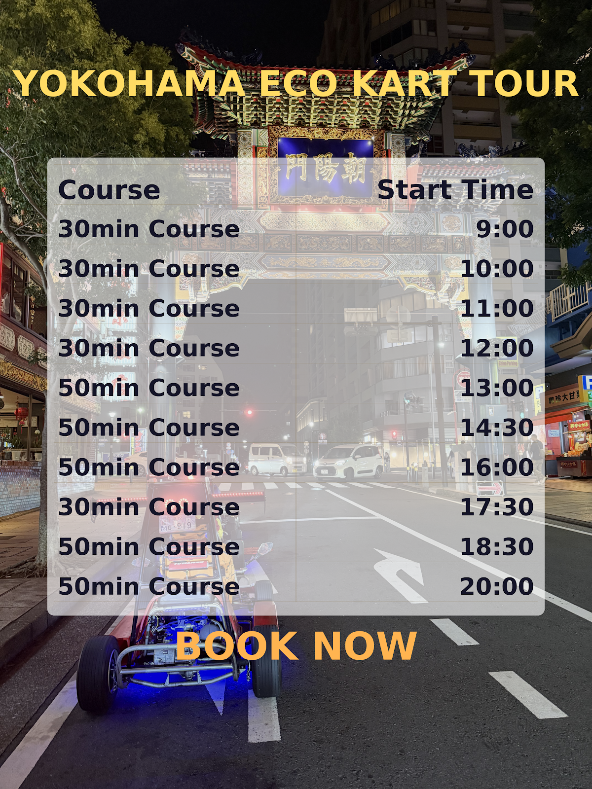 Yokohama Eco Kart Tour Course Times